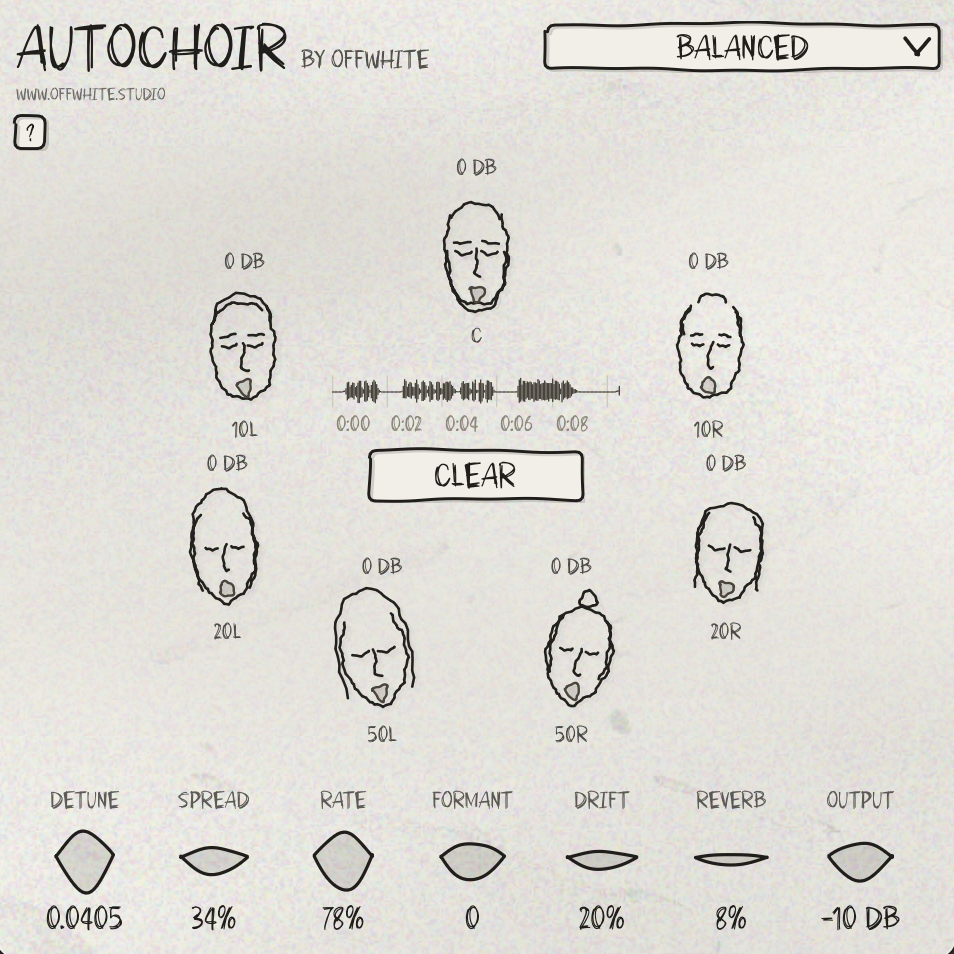 autochoir